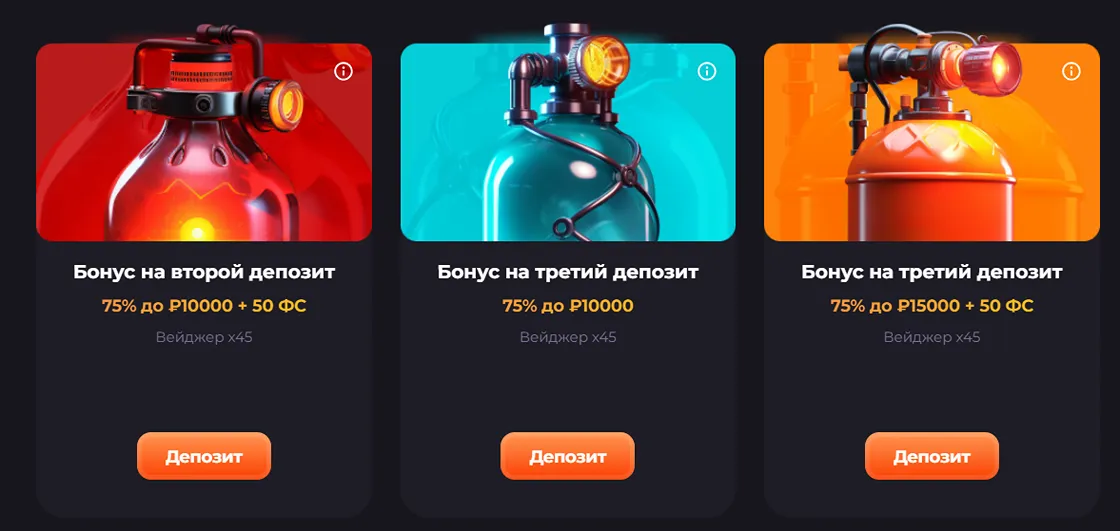 Анлим бонусы и промокоды 2025 Дополнительные безотыгрышные фриспины и бонусы Unlim casino